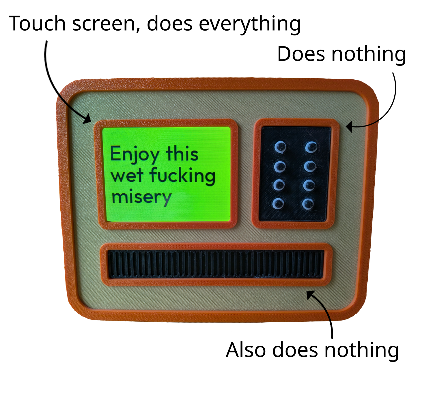 Diagram of the weather station's touchscreen interface and screen areas